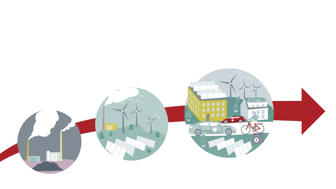 Tuulesta temmattua energiaa! - Tuotantotavat muuttuneet yhä ympäristöystävällisemmiksi.