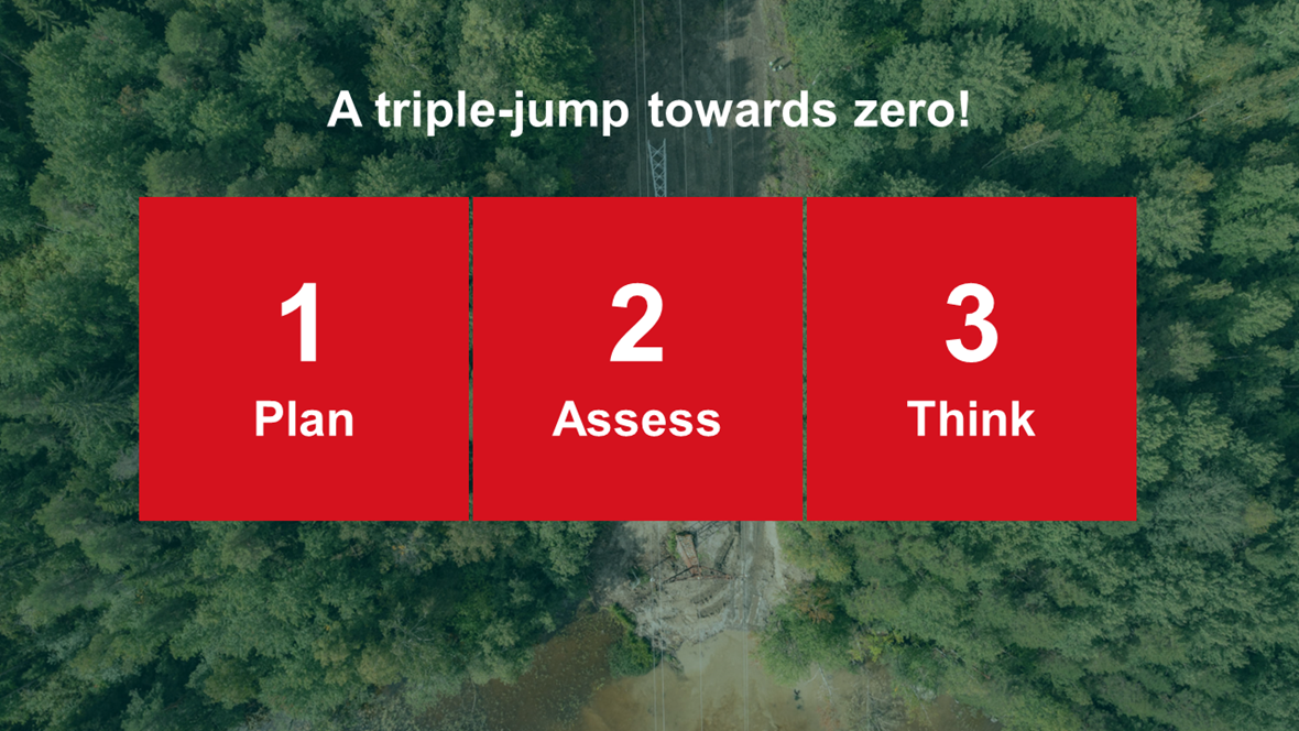 A hop, skip and jump towards zero!