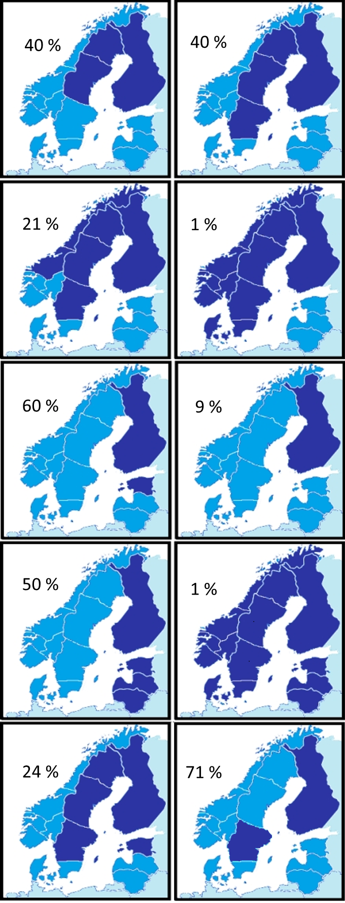 Hinta-alueiden yhtenäisyys 2021