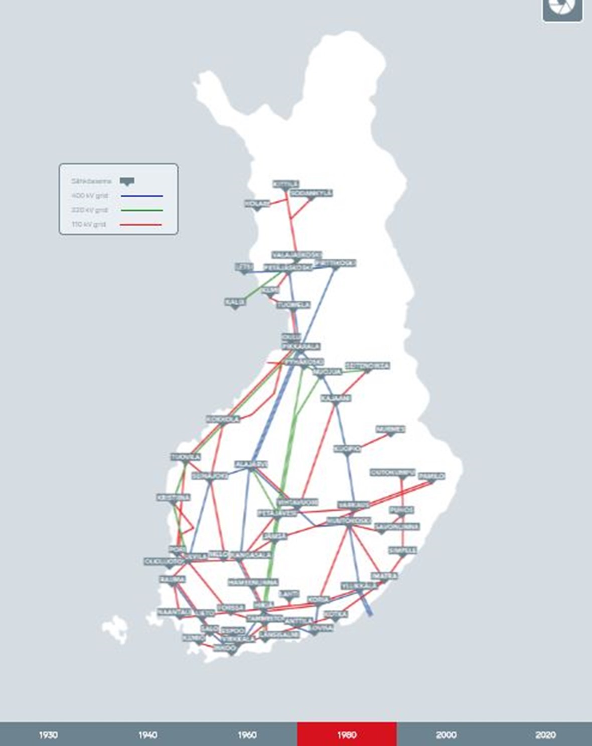 Kantaverkon laajeneminen ja tärkeät etapit 